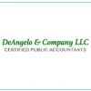deangelo-fx